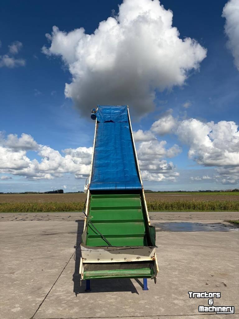 Conveyor Dijkstra Elevator 475x80