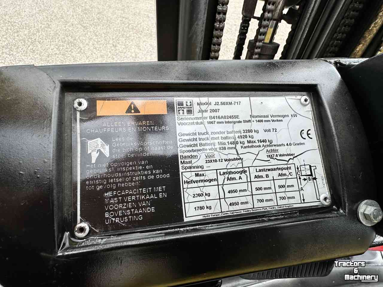 Forklift Hyster 1.7