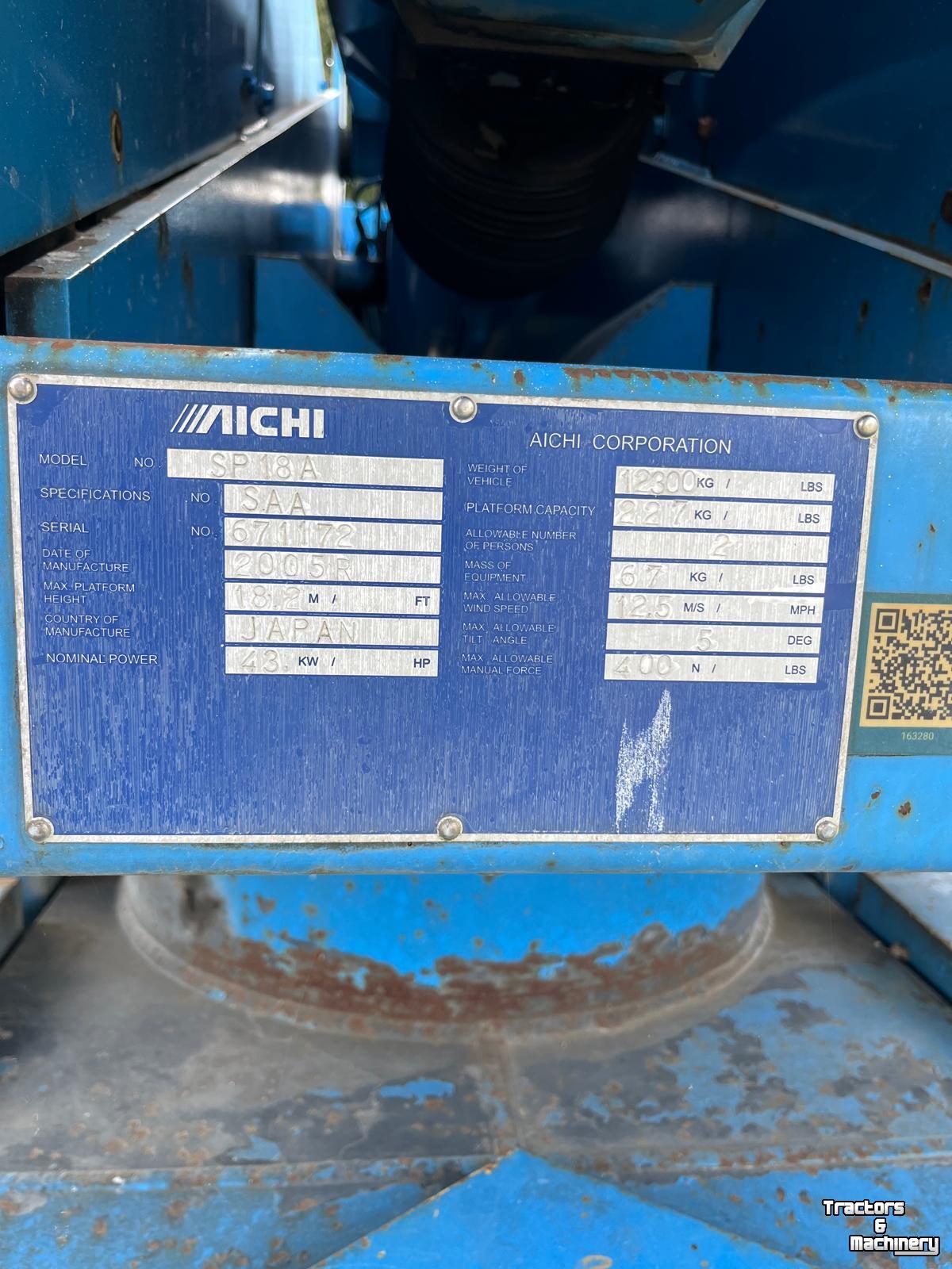 Articulated platforms  Aichi sp18aj
