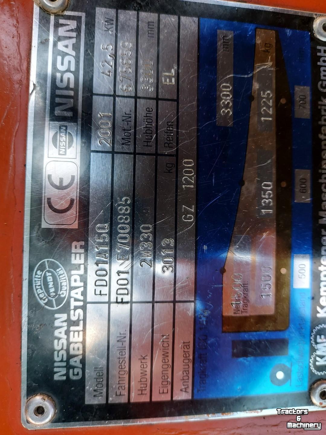 Forklift Nissan HEFTRUCK