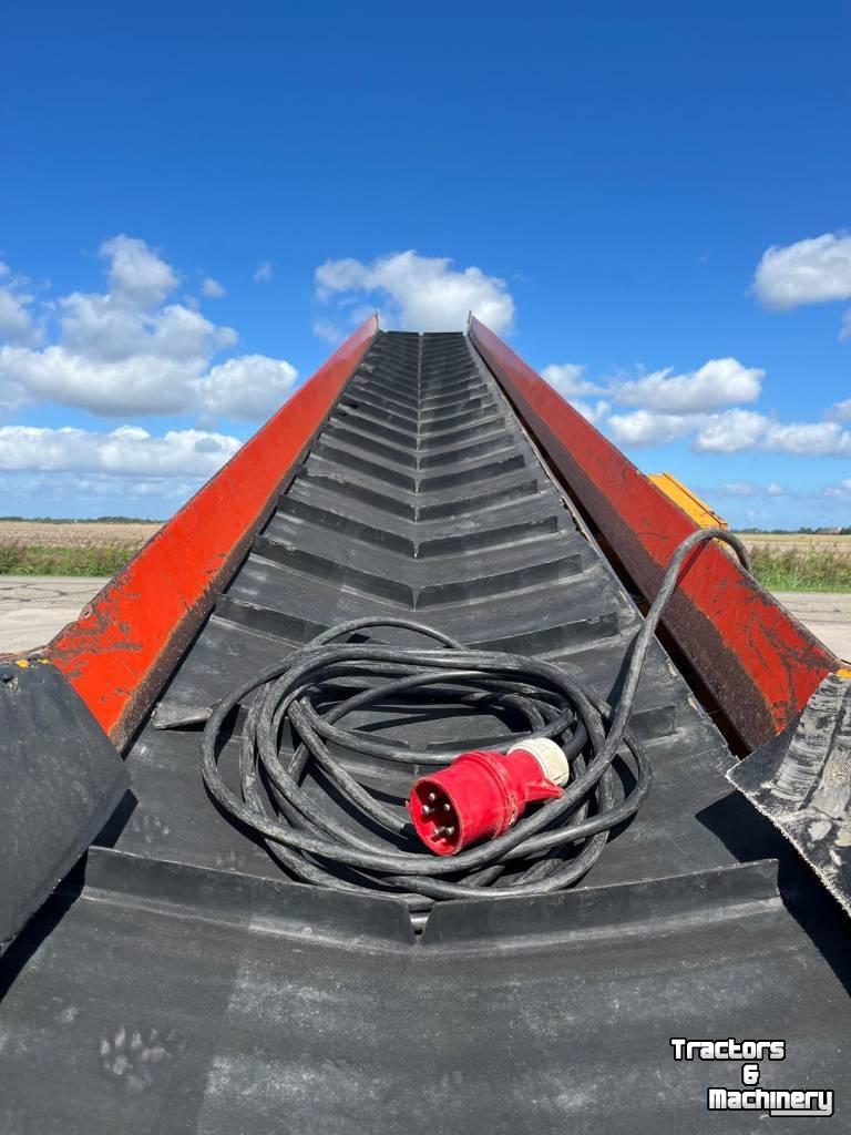 Conveyor Climax CT775 Transportband