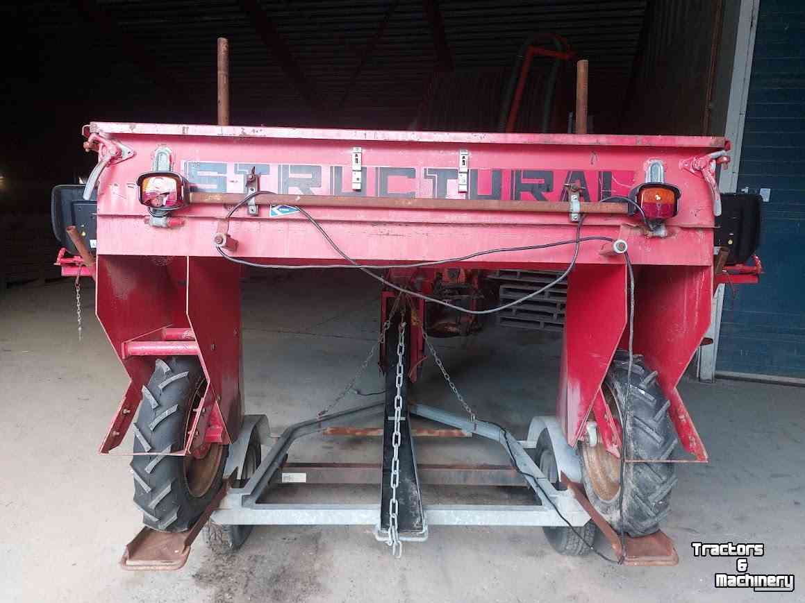 Selection-cart  Miedema/Structural Selectiekar