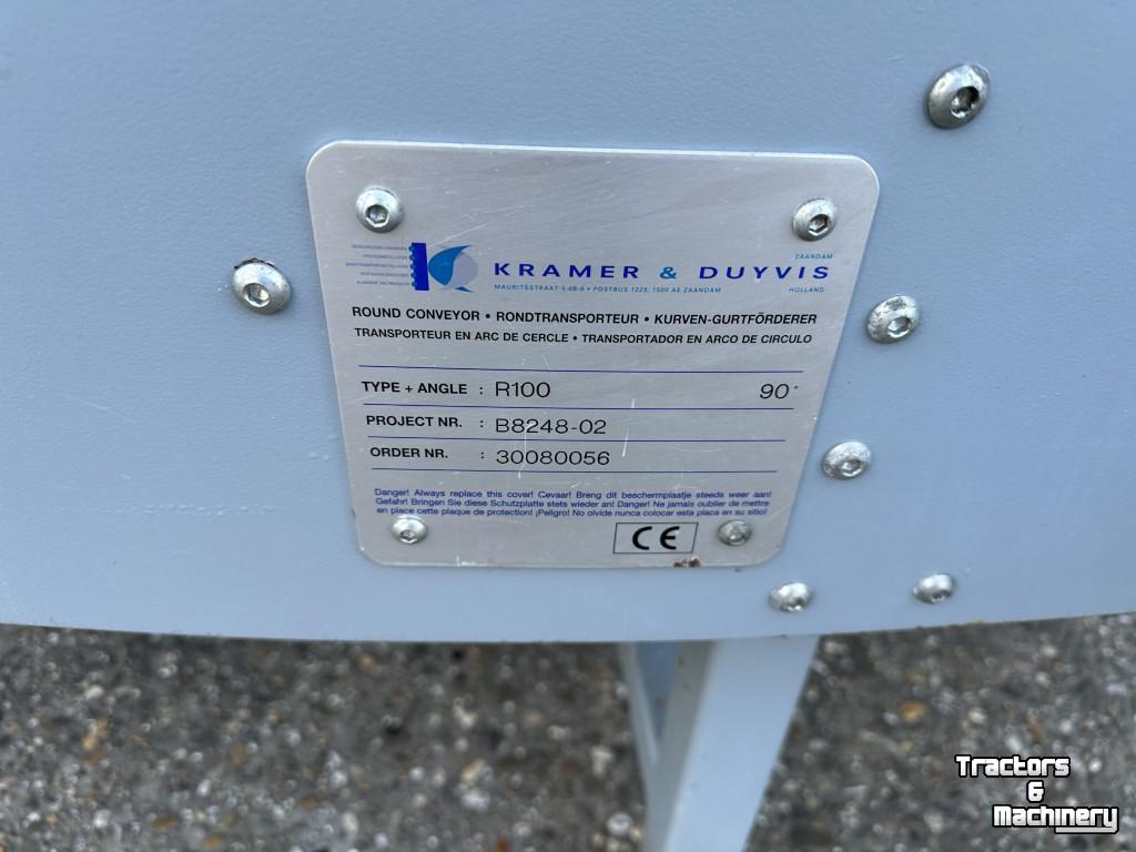 Conveyor Kramer R100 BOCHTBAND