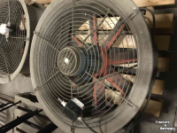 Storage ventilation systems Thermobile Klima en thermobile