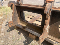 Pallet Forks  Palletvork