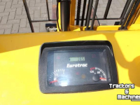 Rough terrain Forklift Eurotrac AGRI 12 AGRI-12