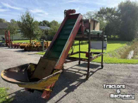 Inspection units  Behandel unit