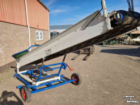 Conveyor Dijkstra Onderlosband, transportband