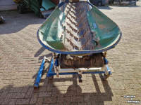Conveyor Dijkstra Onderlosband, transportband