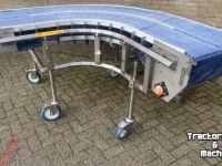 Conveyor  Bochtband