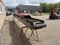 Conveyor ERC Transportband