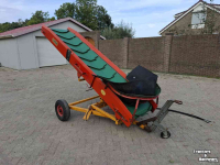 Conveyor Samon Transportband