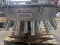 Other manure equipment and accessories  Mestverdeler
