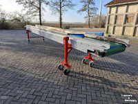 Conveyor Dijkstra Doorvoerband
