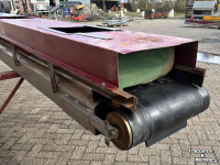 Conveyor ERC Transportband, band