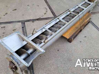 Conveyor  Transportvijzel