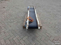 Conveyor Dijkstra Transportband
