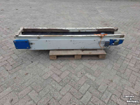 Conveyor Dijkstra Transportband