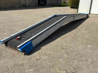 Conveyor Dijkstra Knikband