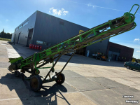 Conveyor  Grondband