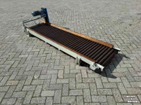 Inspection units Dijkstra Rollenverleestafels