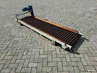 Inspection units Dijkstra Rollenverleestafels