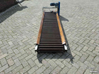 Inspection units Dijkstra Rollenverleestafels