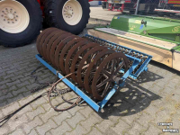 Furrow presses Zibo Vorenpakker