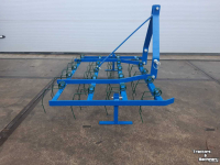 Other lawn and garden equipment and accessories GRS GR-WE135 wiedeg