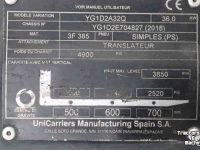 Forklift Unicarriers YG1D2A32Q