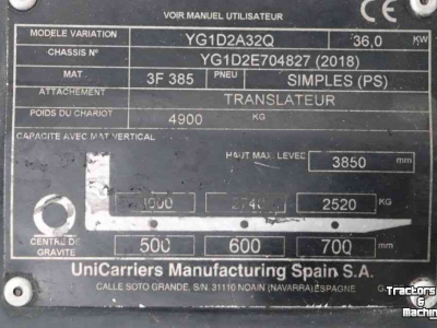 Forklift Unicarriers YG1D2A32Q