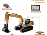 Other earthmoving and heavy equipment and accessories CHC NAV TX73 3D machine besturing GPS RTK