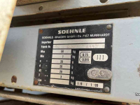 Weighing machines De Lignie Afweger / Afweegmachine met naaiband