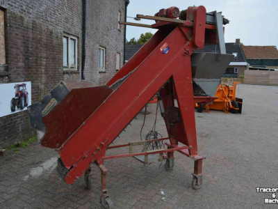 Weighing machines De Lignie b2