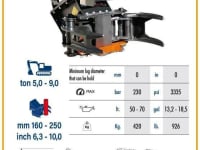 Treecutters Agriforest ST250 bomenknipper | bomenschaar bosbouw