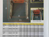 Bale clauw Kemp BKS 2600 Balenklem