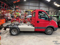 Truck Iveco 40C18/T BE Trekker