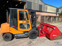 Forklift Doosan Heftruck