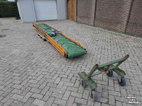 Conveyor  Transportband