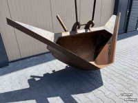 Trapezoidal buckets  Taludbak