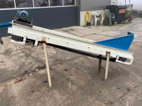 Conveyor Dijkstra opvoerband