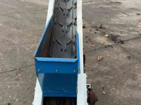 Conveyor Dijkstra opvoerband