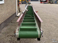 Conveyor ERC Transportband