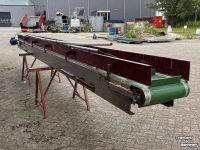 Conveyor ERC Transportband
