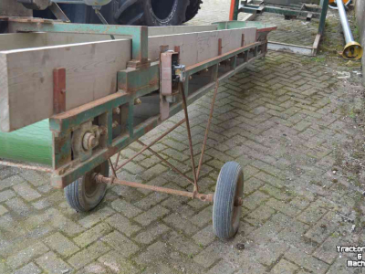 Conveyor  bandje