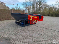 Other conveying equipment and accessories  Kistenkantelaar