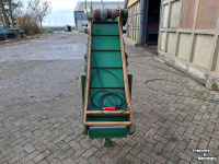 Conveyor  Kistenvulband