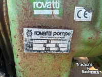Irrigation pump  Rovatti aftakaspomp