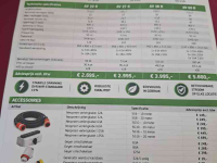 Aggregates  Agrovolt avr pto generator