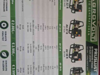 Aggregates  Agrovolt avr pto generator